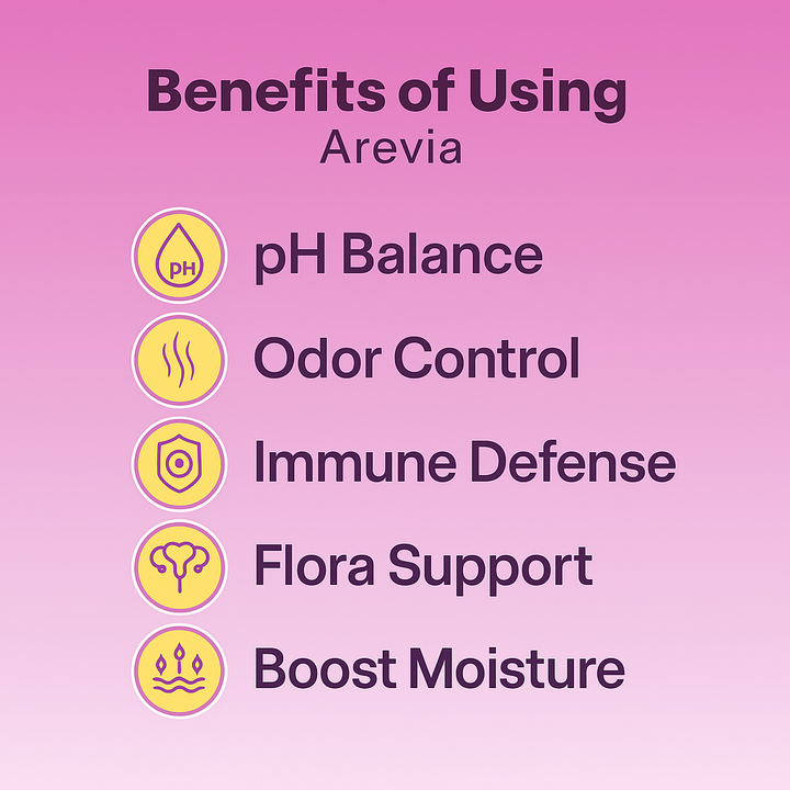 Arevia® Feminine Probiotic + Moisture Gummies